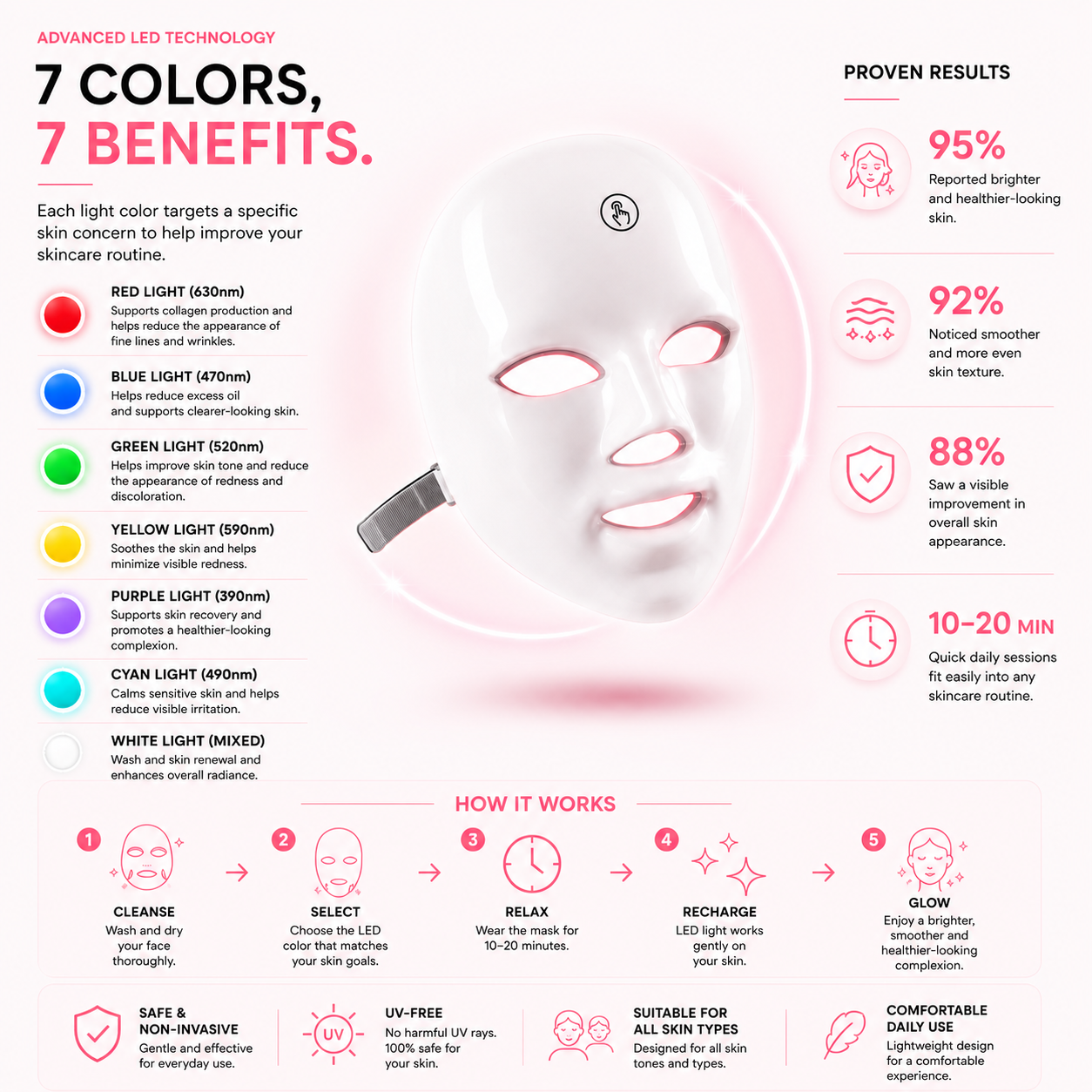 Glow Mask