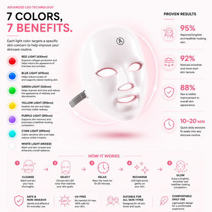 Glow Mask