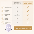 Glow Mask